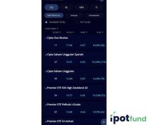 fitur IPOTFund