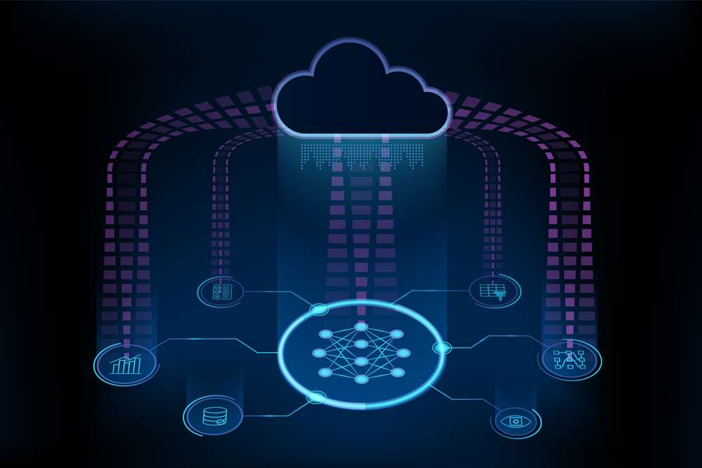 GenAI dalam business data cloud